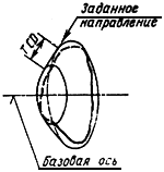1864
